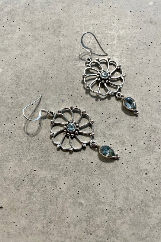 BLUE TOPAZ STERLING SILVER PINWHEEL EARRINGS